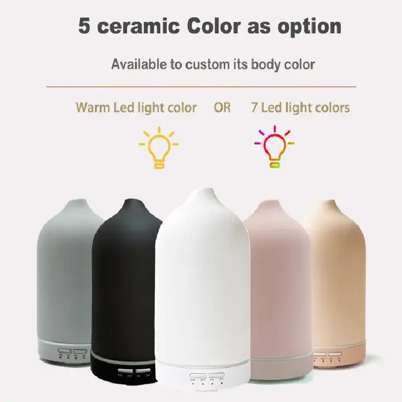Ceramic Aroma Diffuser Automatic Small Humidifier Hotel Air Fresh Essential Oil Timing Colorful Lights Diffuser